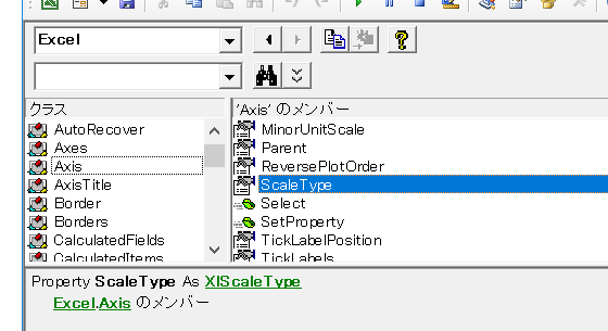 AxisオブジェクトのScaleTypeプロパティ