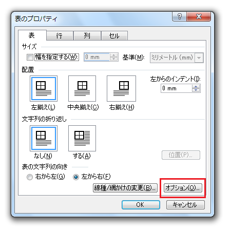 セル内の余白を設定する