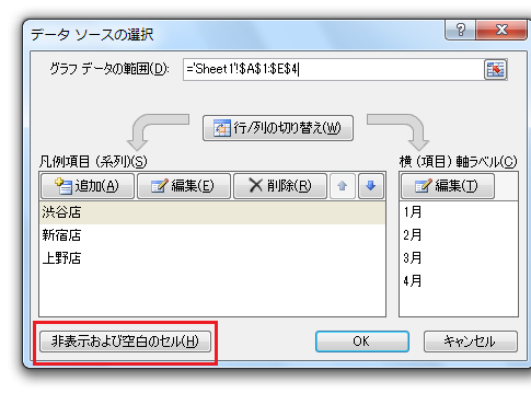 Excel 07で補間してプロット データ要素を線で結ぶ Excel エクセル の使い方 グラフ