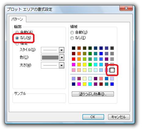 二次関数のグラフを描くには オプション設定 書式設定 Excel エクセル の使い方 グラフ