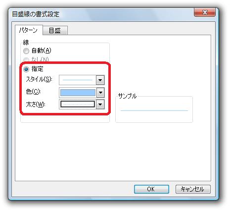 ［目盛線の書式設定］ダイアログ