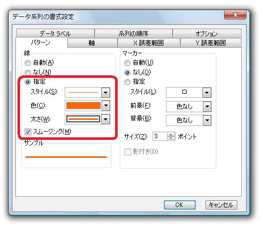 ［データ系列の書式設定］ダイアログ