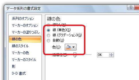 ［データ系列の書式設定］ダイアログ