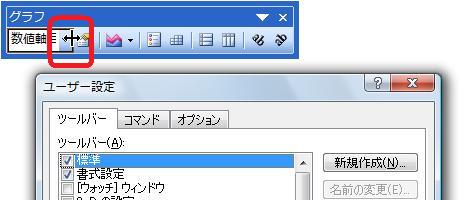 ［グラフ］ツールバー
