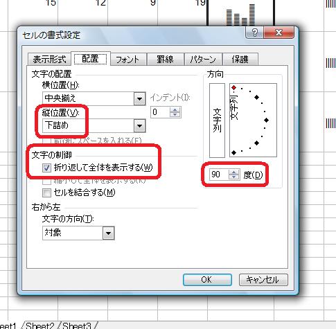 セル内に小さい縦棒グラフを作成する方法