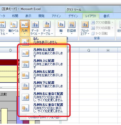 Excel2007で削除した凡例を復活する