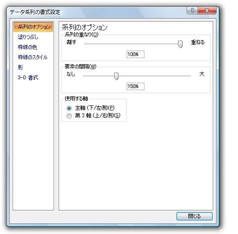 2007で株価チャート・ローソク足の幅・太さを変更する