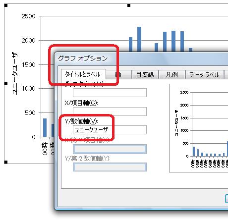 Excel2007で軸ラベルを表示する