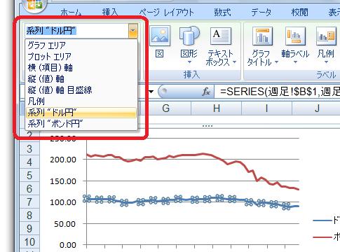 グラフの要素ボックス