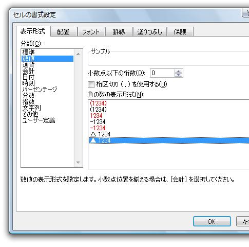 負の数の表示形式
