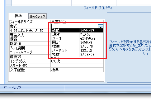 マイナスの数値に△をつける書式設定