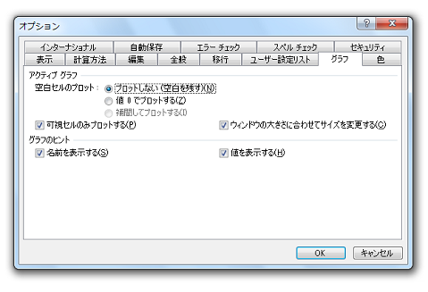 Excel2010/2007でグラフオプションは？