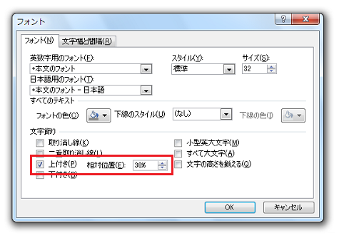 PowerPoint2010で上付き文字を設定する
