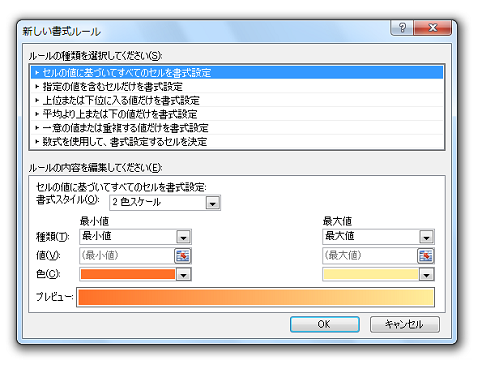 Excel2010・2007で空白以外のセルに自動的に色を