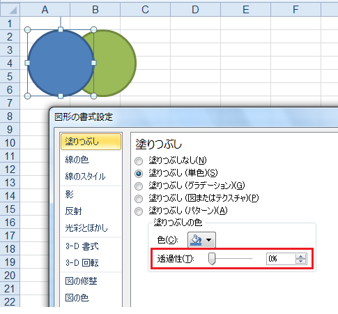 図形を半透明にする、透過図形を作成する方法