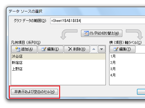 Excel 10のグラフで補間してプロット 非表示および空白のセルの設定ダイアログ Office 10 オフィス10 の使い方