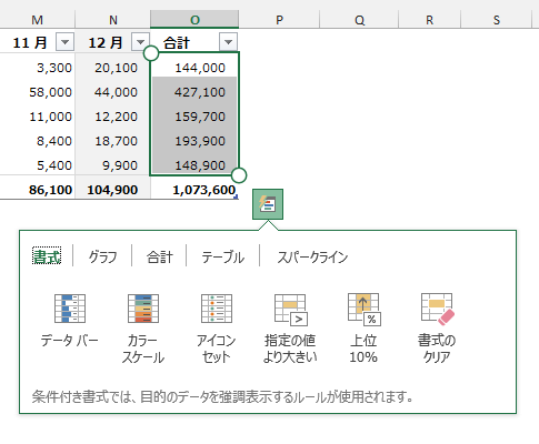 Officeをタッチで操作すること