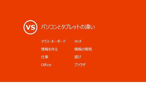 マイクロソフト「次期Officeで変わるライフスタイル」ブロガーイベントで、お話しさせていただきました。