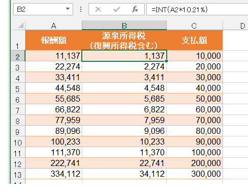 復興特別所得税を源泉徴収した支払額から報酬額を逆算－ゴールシーク