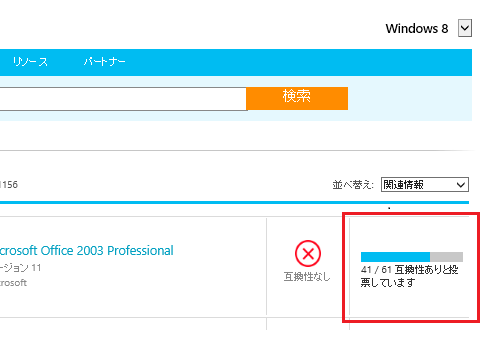 Windows8でOffice2003は動くのか