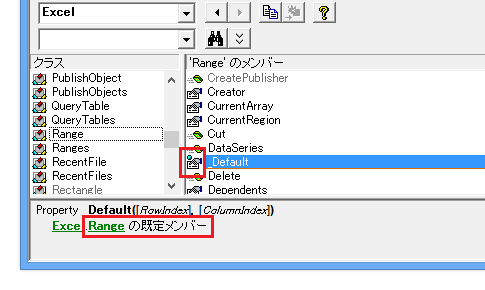 RangeオブジェクトでValueプロパティを省略するとよくない事例