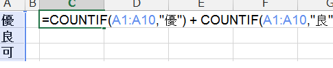 COUNTIF関数で複数条件「または」を指定するには？