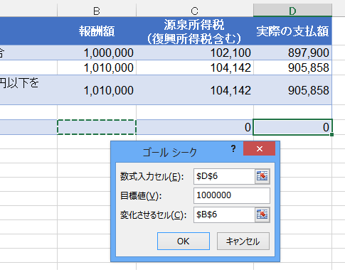 復興特別所得税を源泉徴収した支払額から100万円超の報酬額をゴールシーク