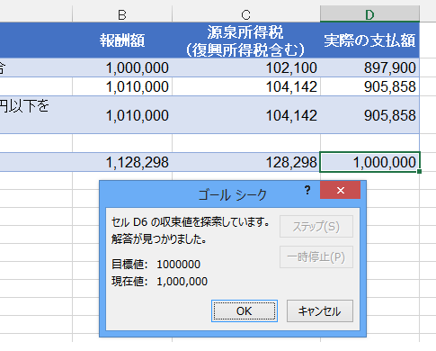 復興特別所得税を源泉徴収した支払額から100万円超の報酬額をゴールシーク