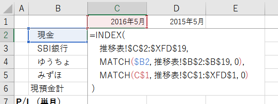 INDEX関数とMATCH関数で月別推移データから前年同月比較表を作成する