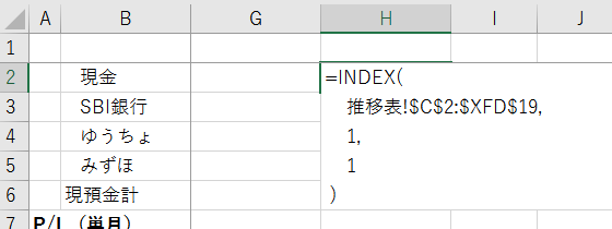 INDEX関数とMATCH関数で月別推移データから前年同月比較表を作成する