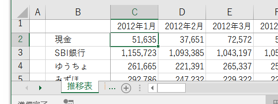 INDEX関数とMATCH関数で月別推移データから前年同月比較表を作成する