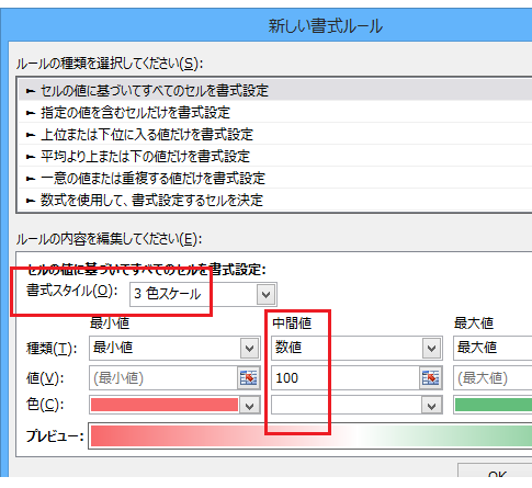 条件付き書式のカラースケールで数値データをより見やすく