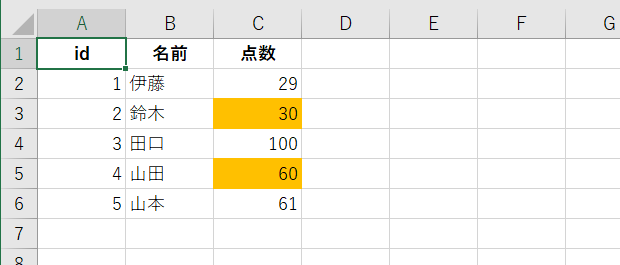 セルの書式を変更する条件付き書式の例