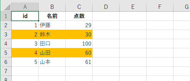 行の書式を変更する条件付き書式の例