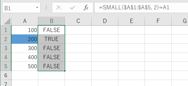 「=SMALL($A$1:$A$5, 2)=A1」と入力したB1セルをB5セルまでオートフィル