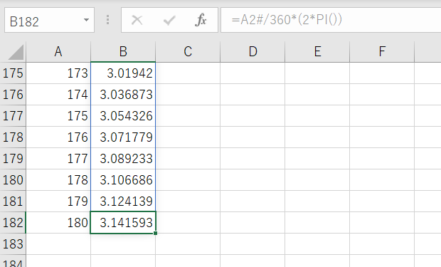 ExcelのB182セルに数式「=A2#/360*(2*PI())」から円周率の近似値が表示