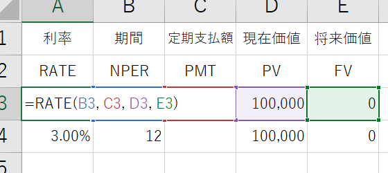 RATE関数とPMT関数の違い