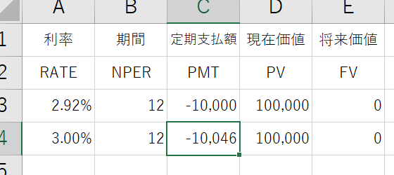 RATE関数とPMT関数の違い