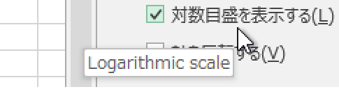 Excel 2013のグラフで対数目盛を表示する