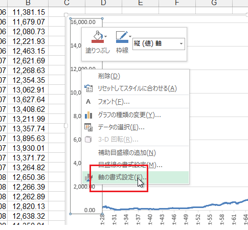 Excel 2013のグラフで対数目盛を表示する