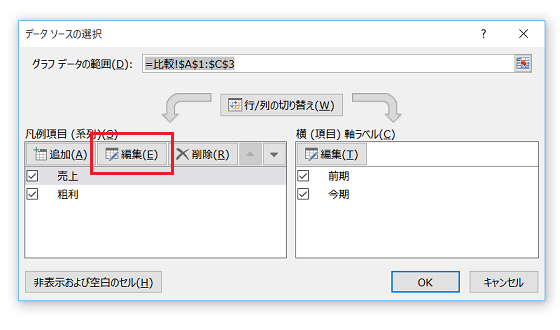 SERIESの引数の意味