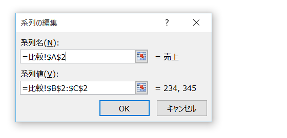 SERIESの引数の意味