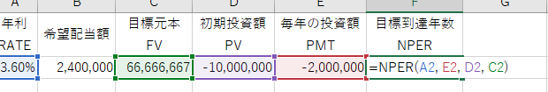 配当で月20万円を得るために必要な投資期間を計算する