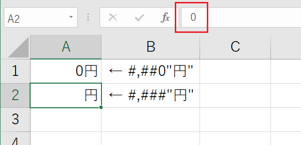 Excel［セルの書式設定］ダイアログ－［表示形式］タブ（#,###と#,##0）