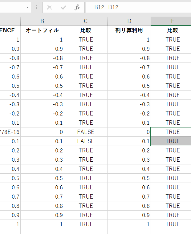 SEQUENCE関数の結果を割り算して作成した小数とオートフィルによる小数の比較