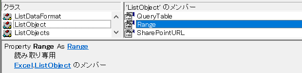 Excel.ListObject.Range