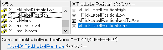 Excel.XlTickLabelPosition.xlTickLabelPositionNone