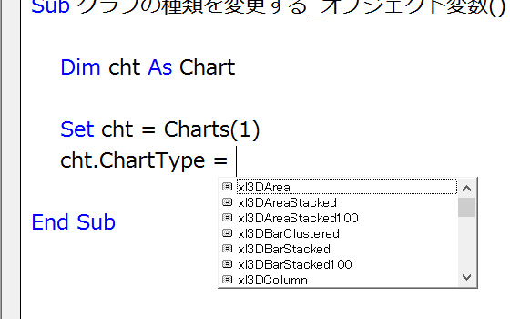 グラフシート上のグラフの種類を変更するExcelマクロ