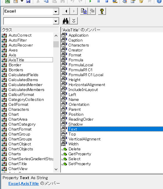 オブジェクトブラウザ：AxisTitleオブジェクトのTextプロパティ