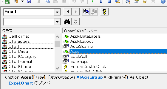 オブジェクトブラウザー：ChartオブジェクトのAxesメソッド